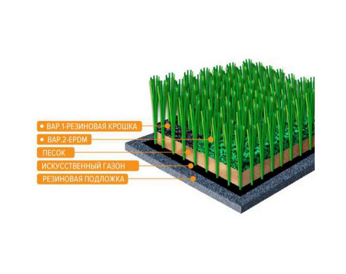 Искусственный газон спортивный EcoGrass 40/50/60 мм (2*40 м)